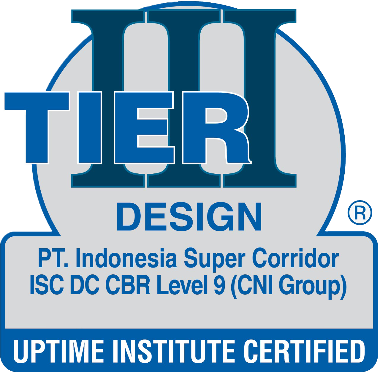 Uptime Institute Certified - Tier III Design
